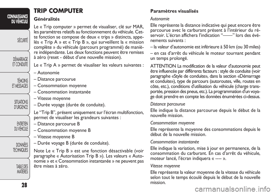 FIAT DOBLO COMBI 2014  Notice dentretien (in French) 28
CONNAISSANCEDU VÉHICULE
SÉCURITÉ
DÉMARRAGE
ET CONDUITE
TÉMOINS
ET MESSAGES
SITUATIONS
D’URGENCE
ENTRETIEN
DU VÉHICULE
DONNÉES
TECHNIQUES
TABLE DESMATIÈRES
Paramètres visualisés
Autonomi