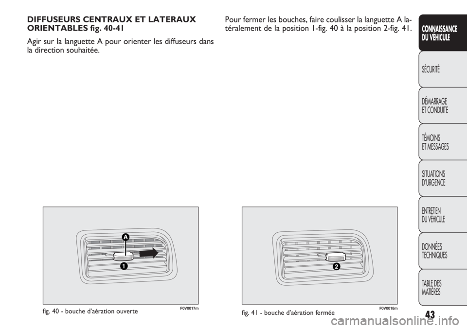 FIAT DOBLO COMBI 2012 Notice dentretien (in French) F0V0017mfig. 40 - bouche d’aération ouverteF0V0018mfig. 41 - bouche d’aération fermée
DIFFUSEURS CENTRAUX ET LATERAUX
ORIENTABLES fig. 40-41
Agir sur la languette A pour orienter les diffuseurs FIAT DOBLO COMBI 2012 Notice dentretien (in French) F0V0017mfig. 40 - bouche d’aération ouverteF0V0018mfig. 41 - bouche d’aération fermée
DIFFUSEURS CENTRAUX ET LATERAUX
ORIENTABLES fig. 40-41
Agir sur la languette A pour orienter les diffuseurs