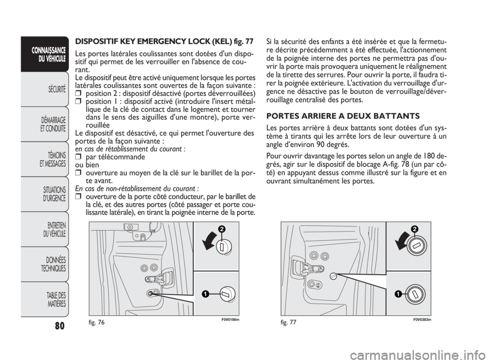 FIAT DOBLO COMBI 2013  Notice dentretien (in French) F0V0186mfig. 76F0V0383mfig. 7780
CONNAISSANCE
DU VÉHICULE
SÉCURITÉ
DÉMARRAGE 
ET CONDUITE
TÉMOINS 
ET MESSAGES
SITUATIONS 
D’URGENCE
ENTRETIEN 
DU VÉHICULE
DONNÉES 
TECHNIQUES
TABLE DES 
MATI