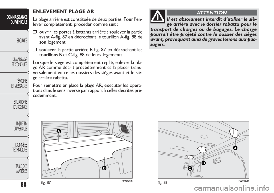 FIAT DOBLO COMBI 2013  Notice dentretien (in French) 88
CONNAISSANCEDU  VÉHIC ULE
SÉCURITÉ
DÉMARRAGE
ET CONDUITE
TÉMOINS
ET MESSAGES
SITUATIONS 
D’URGENCE
ENTRETIEN
DU VÉHICULE
DONNÉES
TECHNIQUES
TABLE DES MATIÈRES
F0V0136mfig. 87F0V0137mfig. 