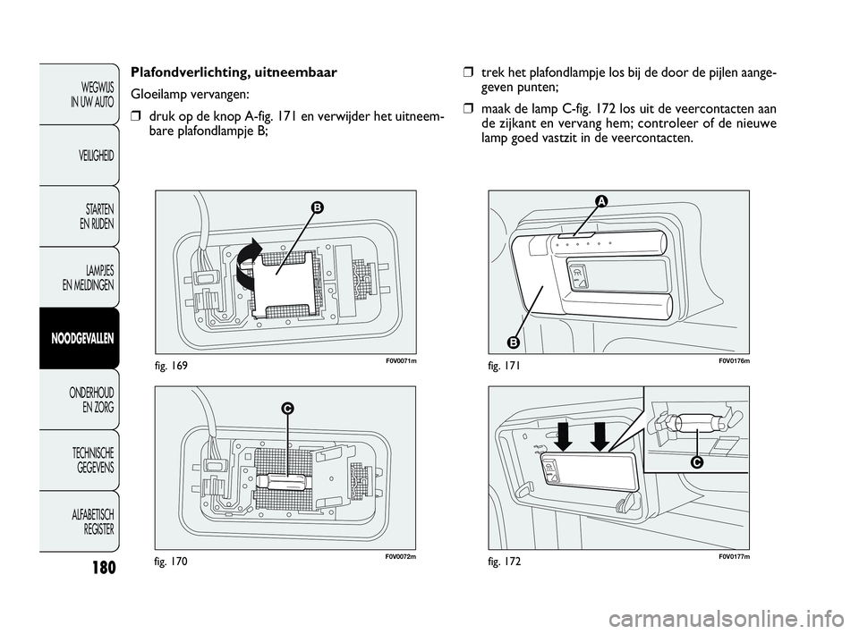 FIAT DOBLO COMBI 2009  Instructieboek (in Dutch) 180
F0V0072mfig. 170


F0V0176mfig. 171
❒trek het plafondlampje los bij de door de pijlen aange-
geven punten;
❒maak de lamp C-fig. 172 los uit de veercontacten aan
de zijkant en vervang hem; 