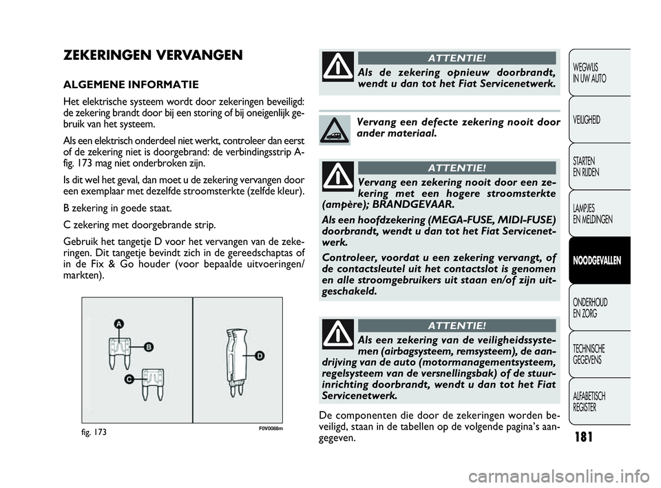 FIAT DOBLO COMBI 2009  Instructieboek (in Dutch) 181
F0V0088mfig. 173
ZEKERINGEN VERVANGEN
ALGEMENE INFORMATIE
Het elektrische systeem wordt door zekeringen beveiligd:
de zekering brandt door bij een storing of bij oneigenlijk ge-
bruik van het syst