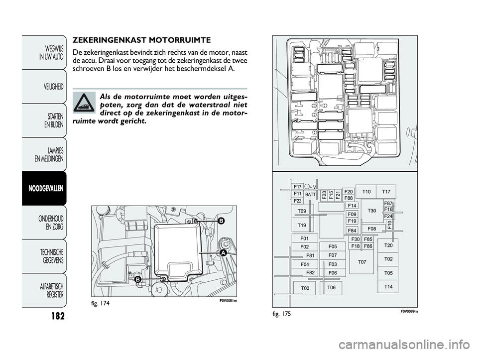 FIAT DOBLO COMBI 2009  Instructieboek (in Dutch) 182
F0V0081mfig. 174F0V0089mfig. 175
ZEKERINGENKAST MOTORRUIMTE
De zekeringenkast bevindt zich rechts van de motor, naast
de accu. Draai voor toegang tot de zekeringenkast de twee
schroeven B los en v