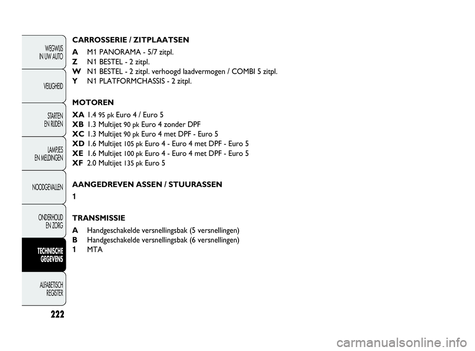 FIAT DOBLO COMBI 2009 Instructieboek (in Dutch) 222
CARROSSERIE / ZITPLAATSEN
AM1PANORAMA - 5/7 zitpl.
ZN1BESTEL - 2 zitpl.
WN1BESTEL - 2 zitpl. verhoogd laadvermogen / COMBI 5 zitpl.
YN1PLATFORMCHASSIS - 2 zitpl.
MOTOREN
XA1.4
95 pkEuro 4 / Euro FIAT DOBLO COMBI 2009 Instructieboek (in Dutch) 222
CARROSSERIE / ZITPLAATSEN
AM1PANORAMA - 5/7 zitpl.
ZN1BESTEL - 2 zitpl.
WN1BESTEL - 2 zitpl. verhoogd laadvermogen / COMBI 5 zitpl.
YN1PLATFORMCHASSIS - 2 zitpl.
MOTOREN
XA1.4
95 pkEuro 4 / Euro