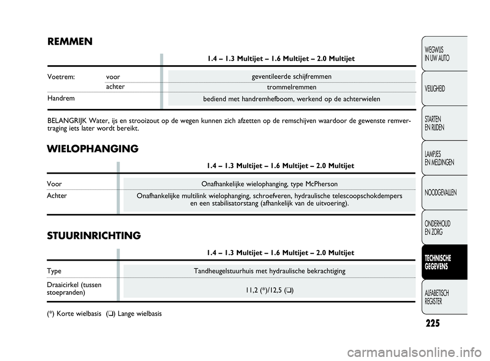 FIAT DOBLO COMBI 2009 Instructieboek (in Dutch) 225
WEGWIJS
IN UW AUTO
VEILIGHEID
STA R TEN
EN RIJDEN
LAMPJES
EN MELDINGEN
NOODGEVALLEN
ONDERHOUD
EN ZORG
TECHNISCHE
GEGEVENS
ALFABETISCH
REGISTER
Tandheugelstuurhuis met hydraulische bekrachtig FIAT DOBLO COMBI 2009 Instructieboek (in Dutch) 225
WEGWIJS
IN UW AUTO
VEILIGHEID
STA R TEN
EN RIJDEN
LAMPJES
EN MELDINGEN
NOODGEVALLEN
ONDERHOUD
EN ZORG
TECHNISCHE
GEGEVENS
ALFABETISCH
REGISTER
Tandheugelstuurhuis met hydraulische bekrachtig