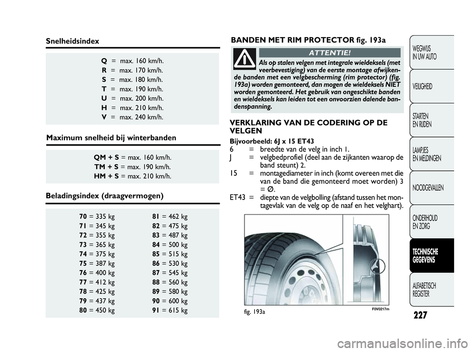 FIAT DOBLO COMBI 2009 Instructieboek (in Dutch) 227
WEGWIJS
IN UW AUTO
VEILIGHEID
STA R TEN
EN RIJDEN
LAMPJES
EN MELDINGEN
NOODGEVALLEN
ONDERHOUD
EN ZORG
TECHNISCHE
GEGEVENS
ALFABETISCH
REGISTER
70= 335 kg 81= 462 kg
71= 345 kg 82= 475 kg
7 FIAT DOBLO COMBI 2009 Instructieboek (in Dutch) 227
WEGWIJS
IN UW AUTO
VEILIGHEID
STA R TEN
EN RIJDEN
LAMPJES
EN MELDINGEN
NOODGEVALLEN
ONDERHOUD
EN ZORG
TECHNISCHE
GEGEVENS
ALFABETISCH
REGISTER
70= 335 kg 81= 462 kg
71= 345 kg 82= 475 kg
7