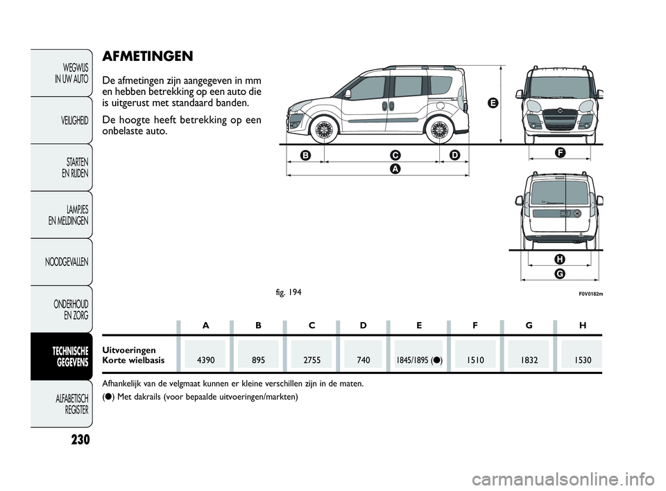 FIAT DOBLO COMBI 2009 Instructieboek (in Dutch) 230
WEGWIJS
IN UW AUTO
VEILIGHEID
STA R TEN
EN RIJDEN
LAMPJES
EN MELDINGEN
NOODGEVALLEN
ONDERHOUD
EN ZORG
TECHNISCHE
GEGEVENS
ALFABETISCH
REGISTER
F0V0182mfig. 194
AFMETINGEN
De afmetingen zijn FIAT DOBLO COMBI 2009 Instructieboek (in Dutch) 230
WEGWIJS
IN UW AUTO
VEILIGHEID
STA R TEN
EN RIJDEN
LAMPJES
EN MELDINGEN
NOODGEVALLEN
ONDERHOUD
EN ZORG
TECHNISCHE
GEGEVENS
ALFABETISCH
REGISTER
F0V0182mfig. 194
AFMETINGEN
De afmetingen zijn