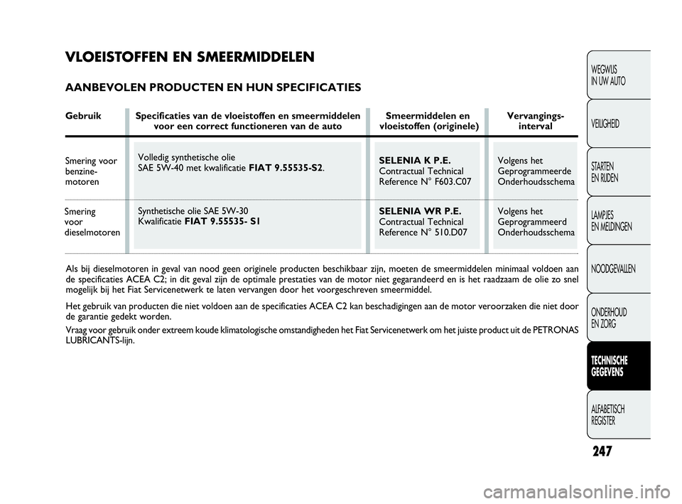 FIAT DOBLO COMBI 2010 Instructieboek (in Dutch) 247
WEGWIJS
IN UW AUTO
VEILIGHEID
STA R TEN
EN RIJDEN
LAMPJES
EN MELDINGEN
NOODGEVALLEN
ONDERHOUD
EN ZORG
TECHNISCHE
GEGEVENS
ALFABETISCH
REGISTER
Als bij dieselmotoren in geval van nood geen or FIAT DOBLO COMBI 2010 Instructieboek (in Dutch) 247
WEGWIJS
IN UW AUTO
VEILIGHEID
STA R TEN
EN RIJDEN
LAMPJES
EN MELDINGEN
NOODGEVALLEN
ONDERHOUD
EN ZORG
TECHNISCHE
GEGEVENS
ALFABETISCH
REGISTER
Als bij dieselmotoren in geval van nood geen or