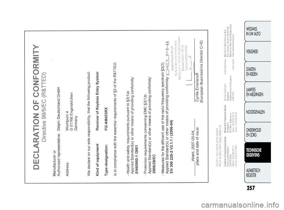 FIAT DOBLO COMBI 2010 Instructieboek (in Dutch) 257
WEGWIJS
IN UW AUTO
VEILIGHEID
STA R TEN
EN RIJDEN
LAMPJES
EN MELDINGEN
NOODGEVALLEN
ONDERHOUD
EN ZORG
TECHNISCHE
GEGEVENS
ALFABETISCH
REGISTER
219-260 DOBLO LUM 2e NL 27-05-2010 15:50 Pag FIAT DOBLO COMBI 2010 Instructieboek (in Dutch) 257
WEGWIJS
IN UW AUTO
VEILIGHEID
STA R TEN
EN RIJDEN
LAMPJES
EN MELDINGEN
NOODGEVALLEN
ONDERHOUD
EN ZORG
TECHNISCHE
GEGEVENS
ALFABETISCH
REGISTER
219-260 DOBLO LUM 2e NL 27-05-2010 15:50 Pag
