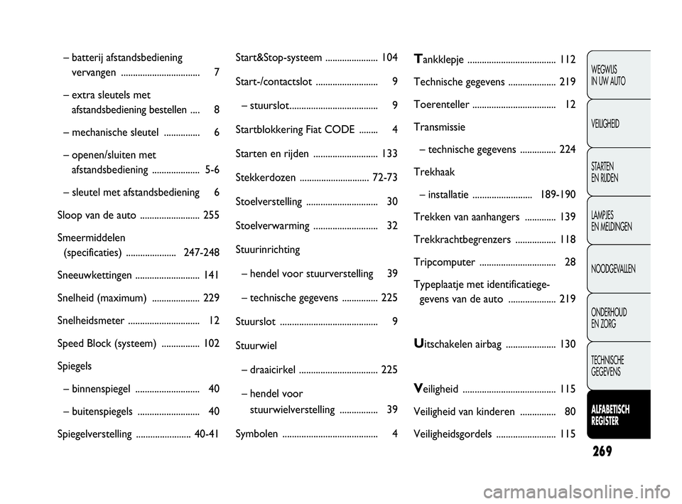 FIAT DOBLO COMBI 2009  Instructieboek (in Dutch) 269
WEGWIJS 
IN UW AUTO
VEILIGHEID
STA R TEN 
EN RIJDEN
LAMPJES 
EN MELDINGEN
NOODGEVALLEN
ONDERHOUD 
EN ZORG
TECHNISCHE 
GEGEVENS
ALFABETISCH 
REGISTER
– batterij afstandsbediening 
vervangen .....
