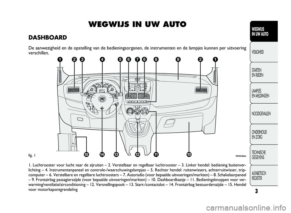 FIAT DOBLO COMBI 2009  Instructieboek (in Dutch) 3
WEGWIJS
IN UW AUTO
VEILIGHEID
STARTEN
EN RIJDEN
LAMPJES
EN MELDINGEN
NOODGEVALLEN
ONDERHOUD
EN ZORG
TECHNISCHE
GEGEVENS
ALFABETISCH
REGISTER
WEGWIJS IN UW AUTO
DASHBOARD
De aanwezigheid en de opstel