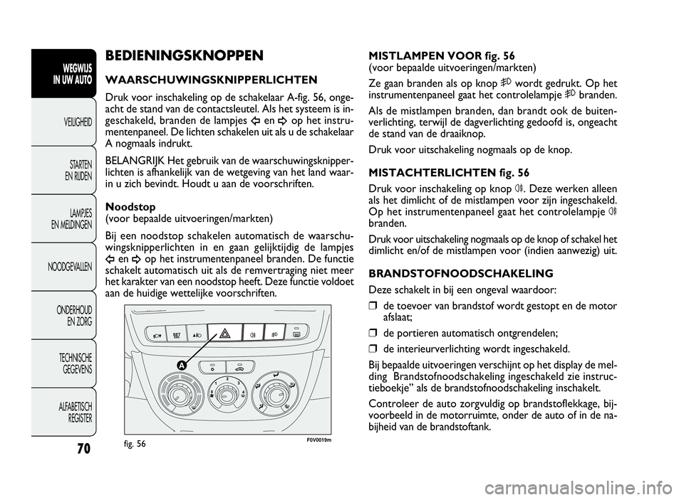 FIAT DOBLO COMBI 2010 Instructieboek (in Dutch) F0V0019mfig. 56
MISTLAMPEN VOOR fig. 56
(voor bepaalde uitvoeringen/markten)
Ze gaan branden als op knop5wordt gedrukt. Op het
instrumentenpaneel gaat het controlelampje5branden.
Als de mistlampen bra FIAT DOBLO COMBI 2010 Instructieboek (in Dutch) F0V0019mfig. 56
MISTLAMPEN VOOR fig. 56
(voor bepaalde uitvoeringen/markten)
Ze gaan branden als op knop5wordt gedrukt. Op het
instrumentenpaneel gaat het controlelampje5branden.
Als de mistlampen bra