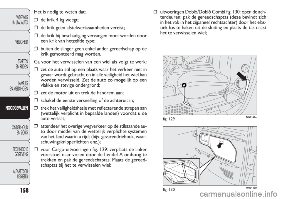 FIAT DOBLO COMBI 2011 Instructieboek (in Dutch) F0V0148mfig. 130
F0V0149mfig. 129
158
Het is nodig te weten dat:
❒de krik 4 kg weegt;
❒de krik geen afstelwerkzaamheden vereist;
❒de krik bij beschadiging vervangen moet worden door
een krik van FIAT DOBLO COMBI 2011 Instructieboek (in Dutch) F0V0148mfig. 130
F0V0149mfig. 129
158
Het is nodig te weten dat:
❒de krik 4 kg weegt;
❒de krik geen afstelwerkzaamheden vereist;
❒de krik bij beschadiging vervangen moet worden door
een krik van