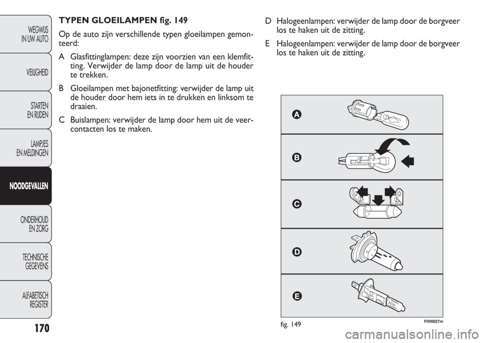 FIAT DOBLO COMBI 2011  Instructieboek (in Dutch) 170
F0V0027mfig. 149
TYPEN GLOEILAMPEN fig. 149
Op de auto zijn verschillende typen gloeilampen gemon-
teerd:
A Glasfittinglampen: deze zijn voorzien van een klemfit-
ting. Verwijder de lamp door de l