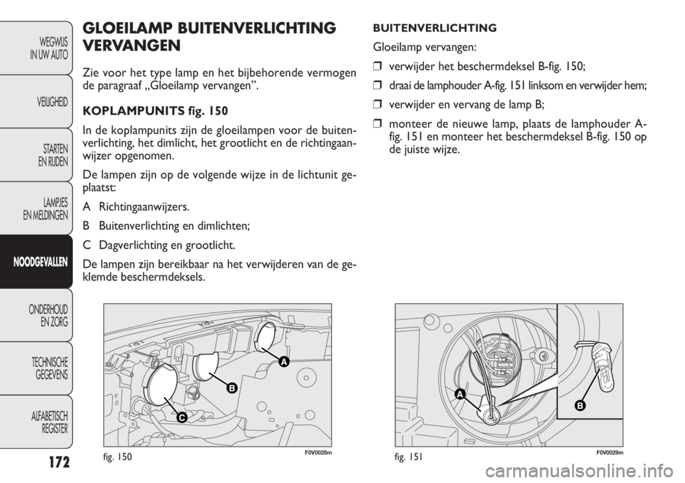FIAT DOBLO COMBI 2011  Instructieboek (in Dutch) 172
F0V0028mfig. 150F0V0029mfig. 151
GLOEILAMP BUITENVERLICHTING
VERVANGEN
Zie voor het type lamp en het bijbehorende vermogen
de paragraaf „Gloeilamp vervangen”.
KOPLAMPUNITS fig. 150
In de kopla