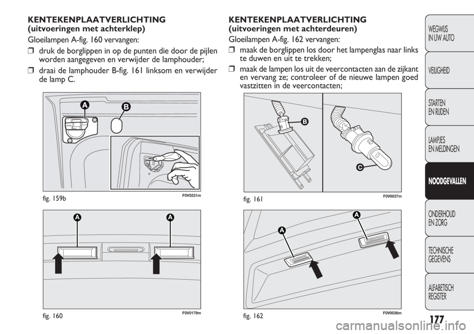 FIAT DOBLO COMBI 2011  Instructieboek (in Dutch) 177
F0V0037mfig. 161
F0V0179mfig. 160
F0V0231mfig. 159b
KENTEKENPLAATVERLICHTING
(uitvoeringen met achterdeuren)
Gloeilampen A-fig. 162 vervangen:
❒maak de borglippen los door het lampenglas naar li