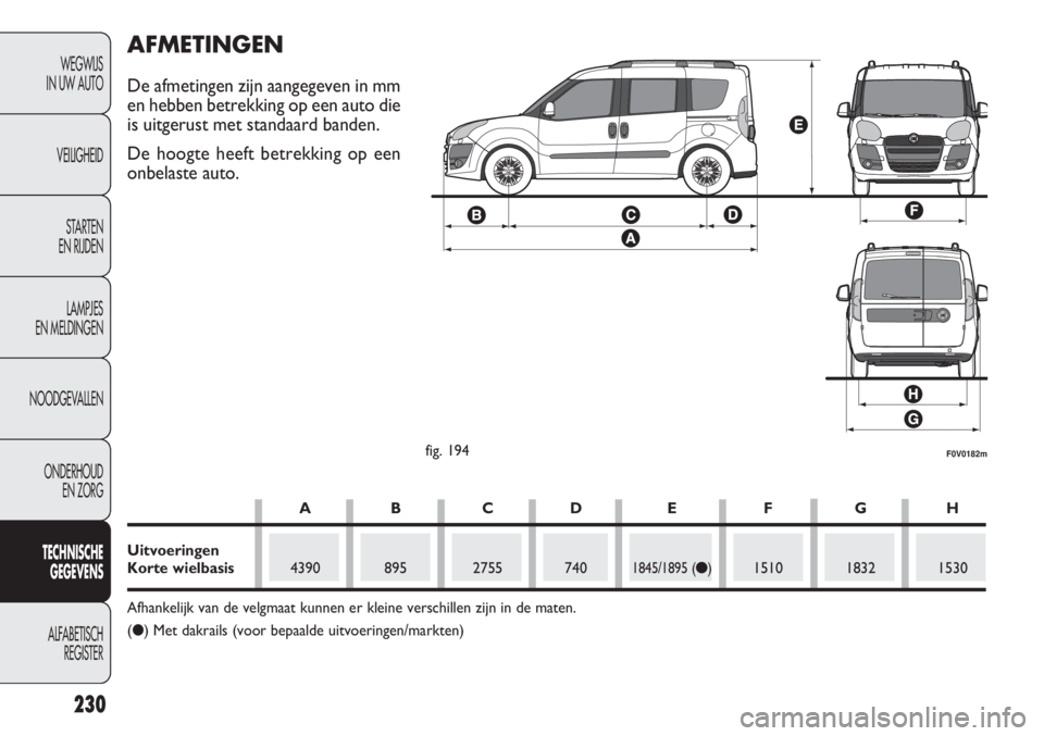 FIAT DOBLO COMBI 2011 Instructieboek (in Dutch) 230
WEGWIJS
IN UW AUTO
VEILIGHEID
STARTEN
EN RIJDEN
LAMPJES
EN MELDINGEN
NOODGEVALLEN
ONDERHOUD
EN ZORG
TECHNISCHE
GEGEVENS
ALFABETISCH
REGISTER
F0V0182mfig. 194
AFMETINGEN
De afmetingen zijn aangeg FIAT DOBLO COMBI 2011 Instructieboek (in Dutch) 230
WEGWIJS
IN UW AUTO
VEILIGHEID
STARTEN
EN RIJDEN
LAMPJES
EN MELDINGEN
NOODGEVALLEN
ONDERHOUD
EN ZORG
TECHNISCHE
GEGEVENS
ALFABETISCH
REGISTER
F0V0182mfig. 194
AFMETINGEN
De afmetingen zijn aangeg
