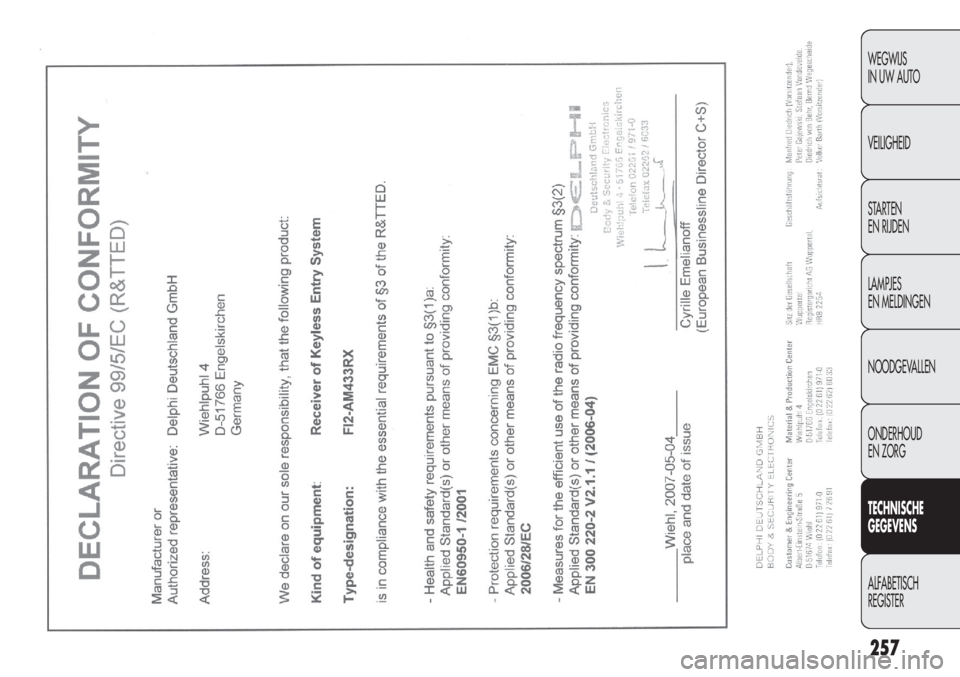 FIAT DOBLO COMBI 2011 Instructieboek (in Dutch) 257
WEGWIJS
IN UW AUTO
VEILIGHEID
STARTEN
EN RIJDEN
LAMPJES
EN MELDINGEN
NOODGEVALLEN
ONDERHOUD
EN ZORG
TECHNISCHE
GEGEVENS
ALFABETISCH
REGISTER FIAT DOBLO COMBI 2011 Instructieboek (in Dutch) 257
WEGWIJS
IN UW AUTO
VEILIGHEID
STARTEN
EN RIJDEN
LAMPJES
EN MELDINGEN
NOODGEVALLEN
ONDERHOUD
EN ZORG
TECHNISCHE
GEGEVENS
ALFABETISCH
REGISTER