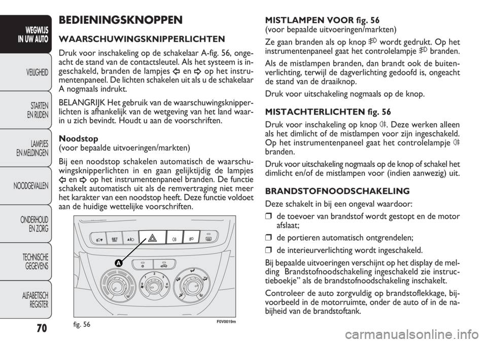 FIAT DOBLO COMBI 2011 Instructieboek (in Dutch) F0V0019mfig. 56
MISTLAMPEN VOOR fig. 56
(voor bepaalde uitvoeringen/markten)
Ze gaan branden als op knop5wordt gedrukt. Op het
instrumentenpaneel gaat het controlelampje5branden.
Als de mistlampen bra FIAT DOBLO COMBI 2011 Instructieboek (in Dutch) F0V0019mfig. 56
MISTLAMPEN VOOR fig. 56
(voor bepaalde uitvoeringen/markten)
Ze gaan branden als op knop5wordt gedrukt. Op het
instrumentenpaneel gaat het controlelampje5branden.
Als de mistlampen bra
