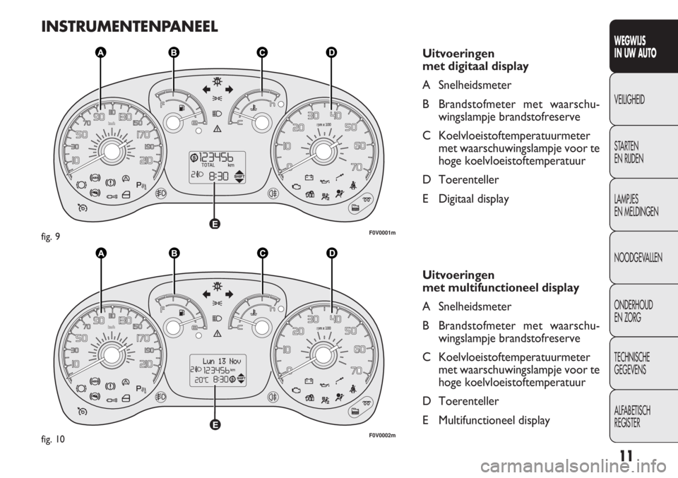 FIAT DOBLO COMBI 2012  Instructieboek (in Dutch) 11
WEGWIJS
IN UW AUTO
VEILIGHEID
STARTEN
EN RIJDEN
LAMPJES
EN MELDINGEN
NOODGEVALLEN
ONDERHOUD
EN ZORG
TECHNISCHE
GEGEVENS
ALFABETISCH
REGISTER
INSTRUMENTENPANEEL
Uitvoeringen
met digitaal display
A S