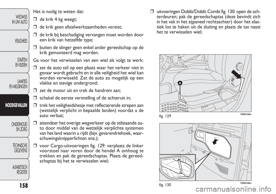 FIAT DOBLO COMBI 2014 Instructieboek (in Dutch) F0V0148mfig. 130
F0V0149mfig. 129
158
Het is nodig te weten dat:
❒de krik 4 kg weegt;
❒de krik geen afstelwerkzaamheden vereist;
❒de krik bij beschadiging vervangen moet worden door
een krik van FIAT DOBLO COMBI 2014 Instructieboek (in Dutch) F0V0148mfig. 130
F0V0149mfig. 129
158
Het is nodig te weten dat:
❒de krik 4 kg weegt;
❒de krik geen afstelwerkzaamheden vereist;
❒de krik bij beschadiging vervangen moet worden door
een krik van
