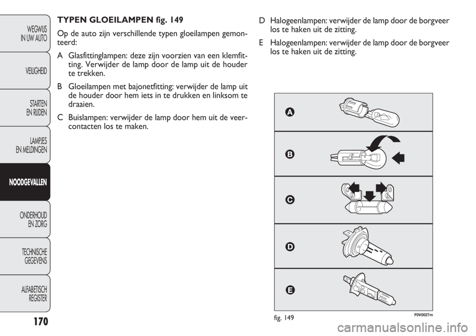 FIAT DOBLO COMBI 2014 Instructieboek (in Dutch) 170
F0V0027mfig. 149
TYPEN GLOEILAMPEN fig. 149
Op de auto zijn verschillende typen gloeilampen gemon-
teerd:
A Glasfittinglampen: deze zijn voorzien van een klemfit-
ting. Verwijder de lamp door de l FIAT DOBLO COMBI 2014 Instructieboek (in Dutch) 170
F0V0027mfig. 149
TYPEN GLOEILAMPEN fig. 149
Op de auto zijn verschillende typen gloeilampen gemon-
teerd:
A Glasfittinglampen: deze zijn voorzien van een klemfit-
ting. Verwijder de lamp door de l