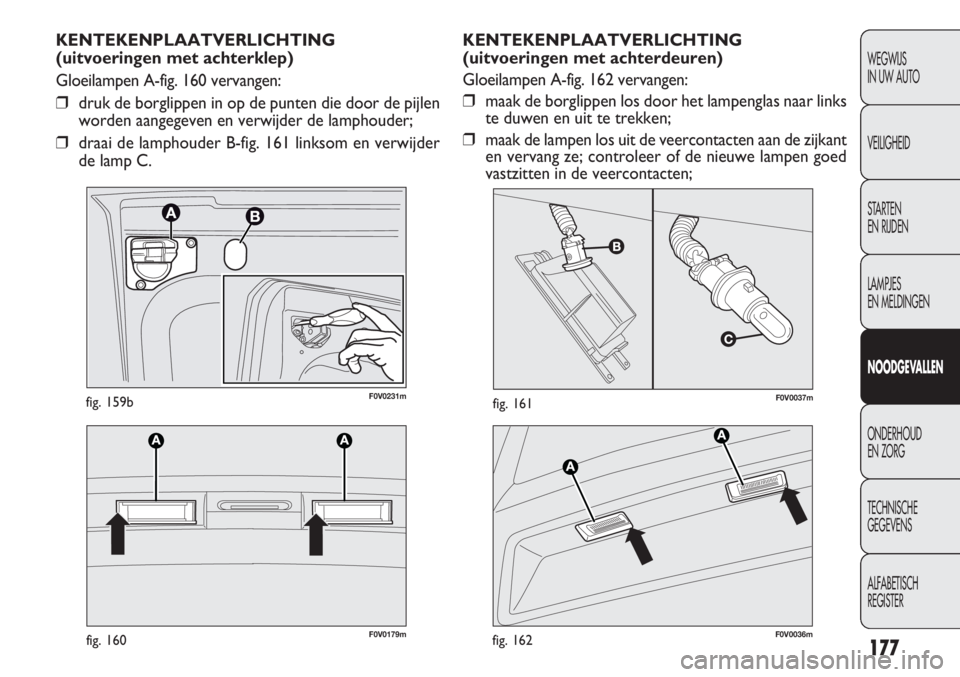 FIAT DOBLO COMBI 2014  Instructieboek (in Dutch) 177
F0V0037mfig. 161
F0V0179mfig. 160
F0V0231mfig. 159b
KENTEKENPLAATVERLICHTING
(uitvoeringen met achterdeuren)
Gloeilampen A-fig. 162 vervangen:
❒maak de borglippen los door het lampenglas naar li