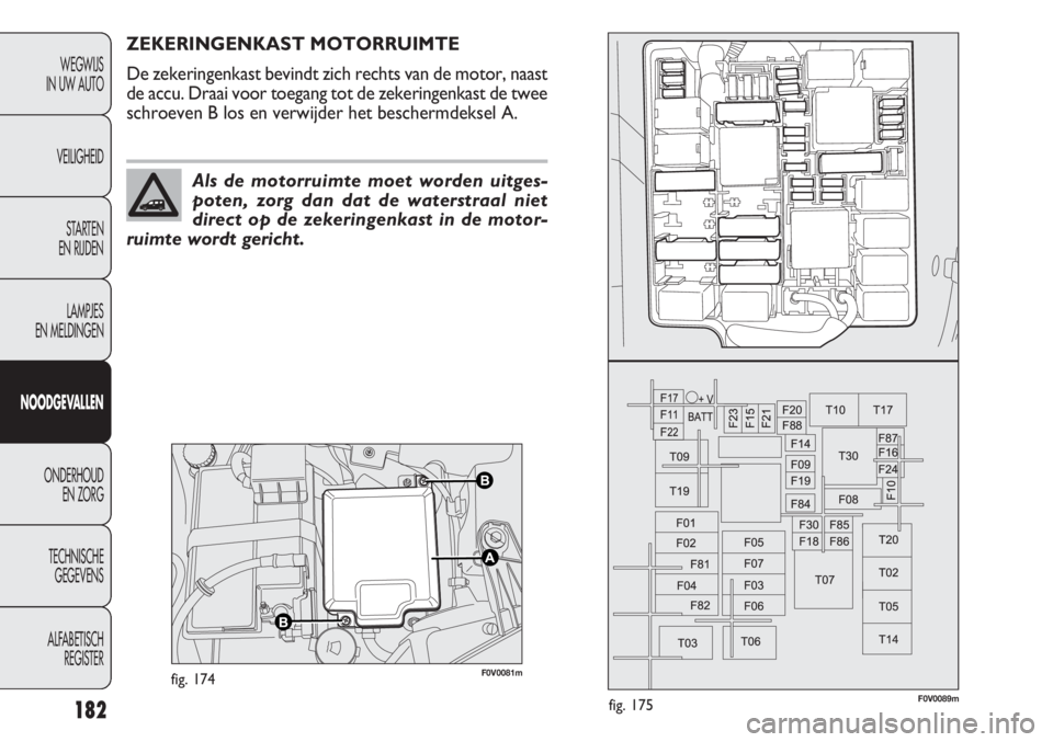 FIAT DOBLO COMBI 2014  Instructieboek (in Dutch) 182
F0V0081mfig. 174F0V0089mfig. 175
ZEKERINGENKAST MOTORRUIMTE
De zekeringenkast bevindt zich rechts van de motor, naast
de accu. Draai voor toegang tot de zekeringenkast de twee
schroeven B los en v