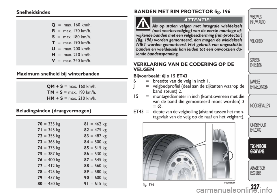 FIAT DOBLO COMBI 2014  Instructieboek (in Dutch) 227
WEGWIJS
IN UW AUTO
VEILIGHEID
STARTEN 
EN RIJDEN
LAMPJES
EN MELDINGEN
NOODGEVALLEN
ONDERHOUD
EN ZORG
TECHNISCHE
GEGEVENS
ALFABETISCH 
REGISTER
70= 335 kg 81= 462 kg 
71= 345 kg 82= 475 kg 
72= 355