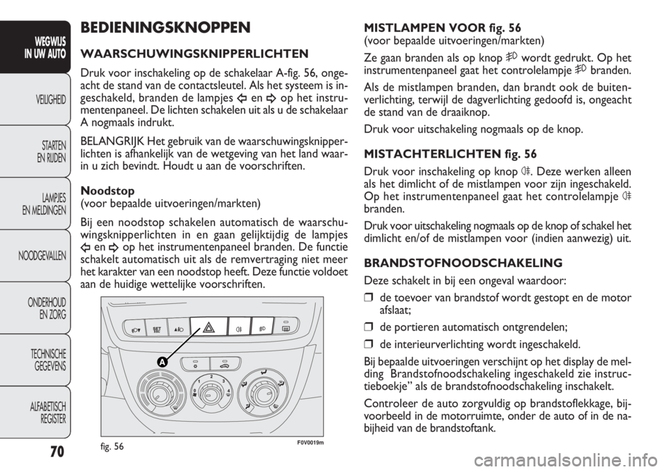 FIAT DOBLO COMBI 2014 Instructieboek (in Dutch) F0V0019mfig. 56
MISTLAMPEN VOOR fig. 56
(voor bepaalde uitvoeringen/markten)
Ze gaan branden als op knop5wordt gedrukt. Op het
instrumentenpaneel gaat het controlelampje5branden.
Als de mistlampen bra FIAT DOBLO COMBI 2014 Instructieboek (in Dutch) F0V0019mfig. 56
MISTLAMPEN VOOR fig. 56
(voor bepaalde uitvoeringen/markten)
Ze gaan branden als op knop5wordt gedrukt. Op het
instrumentenpaneel gaat het controlelampje5branden.
Als de mistlampen bra
