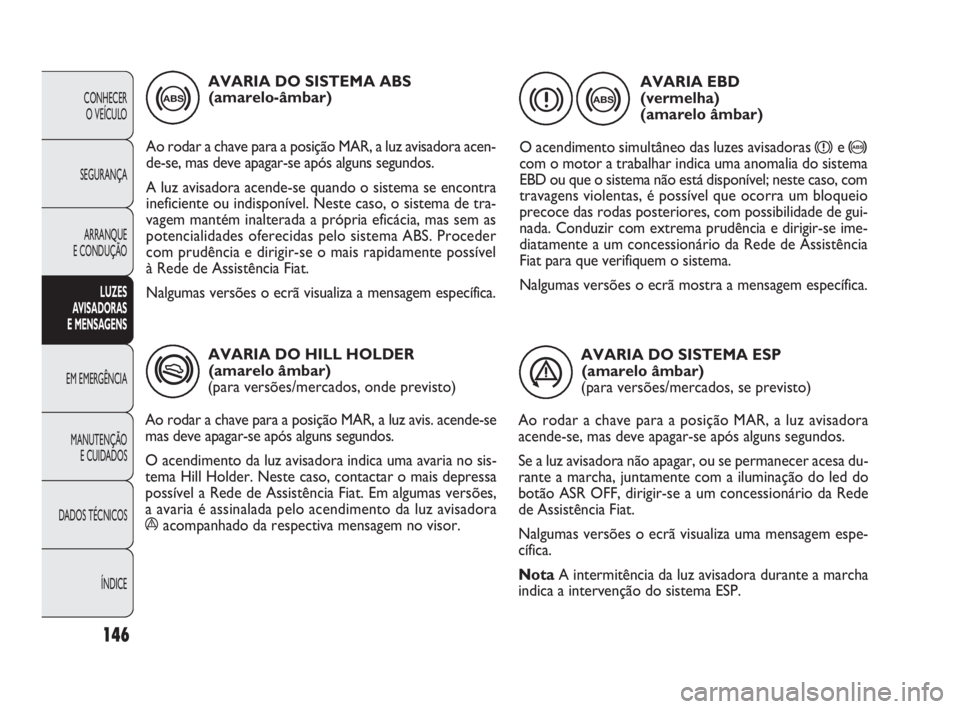 FIAT DOBLO COMBI 2010 Manual de Uso e Manutenção (in Portuguese) 146
CONHECER
O VEÍCULO
SEGURANÇA
ARRANQUE
E CONDUÇÃO
LUZES
AVISADORAS
E MENSAGENS
EM EMERGÊNCIA
MANUTENÇÃO
E CUIDADOS
DADOS TÉCNICOS
ÍNDICE
AVARIA DO HILL HOLDER
(amarelo âmbar)
(para FIAT DOBLO COMBI 2010 Manual de Uso e Manutenção (in Portuguese) 146
CONHECER
O VEÍCULO
SEGURANÇA
ARRANQUE
E CONDUÇÃO
LUZES
AVISADORAS
E MENSAGENS
EM EMERGÊNCIA
MANUTENÇÃO
E CUIDADOS
DADOS TÉCNICOS
ÍNDICE
AVARIA DO HILL HOLDER
(amarelo âmbar)
(para