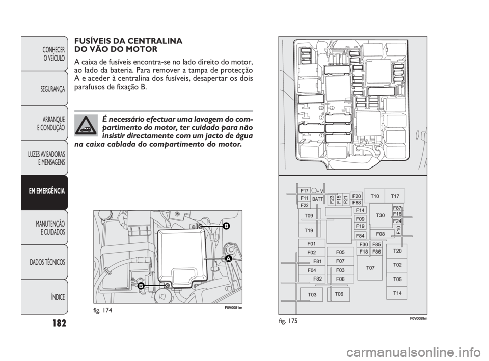 FIAT DOBLO COMBI 2010  Manual de Uso e Manutenção (in Portuguese) F0V0081mfig. 174F0V0089mfig. 175
FUSÍVEIS DA CENTRALINA 
DO VÃO DO MOTOR 
A caixa de fusíveis encontra-se no lado direito do motor,
ao lado da bateria. Para remover a tampa de protecção
A e acede