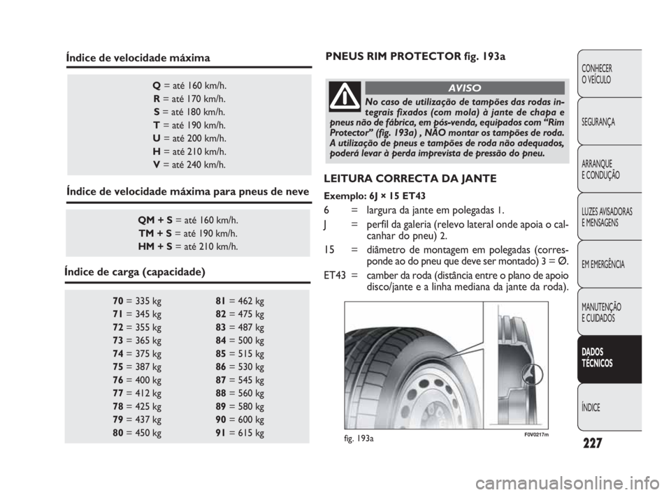 FIAT DOBLO COMBI 2010 Manual de Uso e Manutenção (in Portuguese) 227
CONHECER
O VEÍCULO
SEGURANÇA
ARRANQUE
E CONDUÇÃO
LUZES AVISADORAS
E MENSAGENS
EM EMERGÊNCIA
MANUTENÇÃO
E CUIDADOS
DADOS
TÉCNICOS
ÍNDICE
70= 335 kg 81= 462 kg
71= 345 kg 82= 475 kg
FIAT DOBLO COMBI 2010 Manual de Uso e Manutenção (in Portuguese) 227
CONHECER
O VEÍCULO
SEGURANÇA
ARRANQUE
E CONDUÇÃO
LUZES AVISADORAS
E MENSAGENS
EM EMERGÊNCIA
MANUTENÇÃO
E CUIDADOS
DADOS
TÉCNICOS
ÍNDICE
70= 335 kg 81= 462 kg
71= 345 kg 82= 475 kg