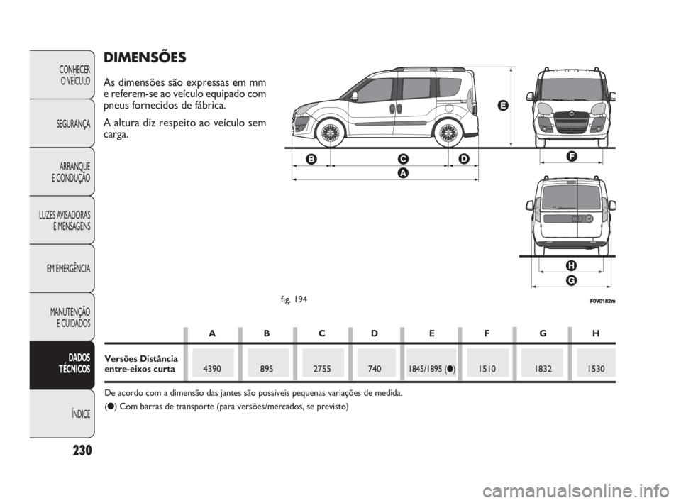 FIAT DOBLO COMBI 2010 Manual de Uso e Manutenção (in Portuguese) 230
CONHECER
O VEÍCULO
SEGURANÇA
ARRANQUE
E CONDUÇÃO
LUZES AVISADORAS
E MENSAGENS
EM EMERGÊNCIA
MANUTENÇÃO
E CUIDADOS
DADOS
TÉCNICOS
ÍNDICE
F0V0182mfig. 194
DIMENSÕES
As dimensões são FIAT DOBLO COMBI 2010 Manual de Uso e Manutenção (in Portuguese) 230
CONHECER
O VEÍCULO
SEGURANÇA
ARRANQUE
E CONDUÇÃO
LUZES AVISADORAS
E MENSAGENS
EM EMERGÊNCIA
MANUTENÇÃO
E CUIDADOS
DADOS
TÉCNICOS
ÍNDICE
F0V0182mfig. 194
DIMENSÕES
As dimensões são