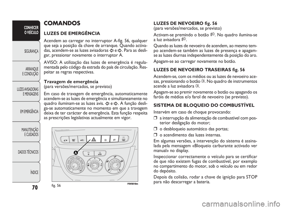 FIAT DOBLO COMBI 2010 Manual de Uso e Manutenção (in Portuguese) 70
CONHECER
O VEÍCULO
SEGURANÇA
ARRANQUE
E CONDUÇÃO
LUZES AVISADORAS
E MENSAGENS
EM EMERGÊNCIA
MANUTENÇÃO
E CUIDADOS
DADOS TÉCNICOS
ÍNDICE
F0V0019mfig. 56
LUZES DE NEVOEIRO fig. 56
(para v FIAT DOBLO COMBI 2010 Manual de Uso e Manutenção (in Portuguese) 70
CONHECER
O VEÍCULO
SEGURANÇA
ARRANQUE
E CONDUÇÃO
LUZES AVISADORAS
E MENSAGENS
EM EMERGÊNCIA
MANUTENÇÃO
E CUIDADOS
DADOS TÉCNICOS
ÍNDICE
F0V0019mfig. 56
LUZES DE NEVOEIRO fig. 56
(para v