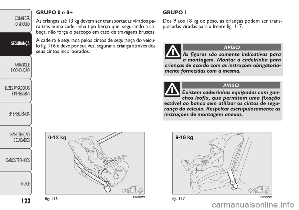 FIAT DOBLO COMBI 2011 Manual de Uso e Manutenção (in Portuguese) F0V0109mfig. 116F0V0196mfig. 117
GRUPO 1
Dos 9 aos 18 kg de peso, as crianças podem ser trans-
portadas viradas para a frente fig. 117.
122
CONHECER
O VEÍCULO
SEGURANÇA
ARRANQUE
E CONDUÇÃO
LUZES FIAT DOBLO COMBI 2011 Manual de Uso e Manutenção (in Portuguese) F0V0109mfig. 116F0V0196mfig. 117
GRUPO 1
Dos 9 aos 18 kg de peso, as crianças podem ser trans-
portadas viradas para a frente fig. 117.
122
CONHECER
O VEÍCULO
SEGURANÇA
ARRANQUE
E CONDUÇÃO
LUZES