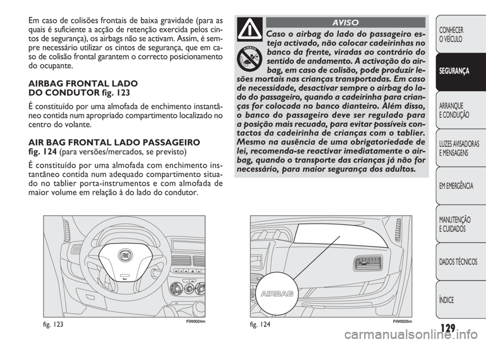 FIAT DOBLO COMBI 2011 Manual de Uso e Manutenção (in Portuguese) F0V0024mfig. 123F0V0025mfig. 124
Em caso de colisões frontais de baixa gravidade (para as
quais é suficiente a acção de retenção exercida pelos cin-
tos de segurança), os airbags não se activa FIAT DOBLO COMBI 2011 Manual de Uso e Manutenção (in Portuguese) F0V0024mfig. 123F0V0025mfig. 124
Em caso de colisões frontais de baixa gravidade (para as
quais é suficiente a acção de retenção exercida pelos cin-
tos de segurança), os airbags não se activa