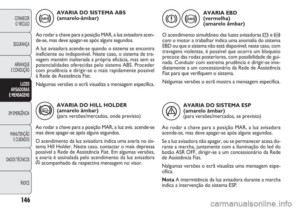 FIAT DOBLO COMBI 2011 Manual de Uso e Manutenção (in Portuguese) 146
CONHECER
O VEÍCULO
SEGURANÇA
ARRANQUE
E CONDUÇÃO
LUZES
AVISADORAS
E MENSAGENS
EM EMERGÊNCIA
MANUTENÇÃO
E CUIDADOS
DADOS TÉCNICOS
ÍNDICE
AVARIA DO HILL HOLDER
(amarelo âmbar)
(para ve FIAT DOBLO COMBI 2011 Manual de Uso e Manutenção (in Portuguese) 146
CONHECER
O VEÍCULO
SEGURANÇA
ARRANQUE
E CONDUÇÃO
LUZES
AVISADORAS
E MENSAGENS
EM EMERGÊNCIA
MANUTENÇÃO
E CUIDADOS
DADOS TÉCNICOS
ÍNDICE
AVARIA DO HILL HOLDER
(amarelo âmbar)
(para ve