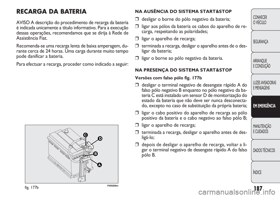 FIAT DOBLO COMBI 2011  Manual de Uso e Manutenção (in Portuguese) 187
CONHECER
O VEÍCULO
SEGURANÇA
ARRANQUE
E CONDUÇÃO
LUZES AVISADORAS 
E MENSAGENS
EM EMERGÊNCIA
MANUTENÇÃO 
E CUIDADOS
DADOS TÉCNICOS
ÍNDICE
RECARGA DA BATERIA
AVISO A descrição do procedi