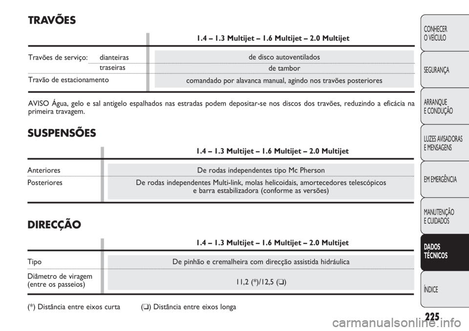 FIAT DOBLO COMBI 2011 Manual de Uso e Manutenção (in Portuguese) 225
CONHECER
O VEÍCULO
SEGURANÇA
ARRANQUE
E CONDUÇÃO
LUZES AVISADORAS
E MENSAGENS
EM EMERGÊNCIA
MANUTENÇÃO
E CUIDADOS
DADOS
TÉCNICOS
ÍNDICE
De pinhão e cremalheira com direcção assistid FIAT DOBLO COMBI 2011 Manual de Uso e Manutenção (in Portuguese) 225
CONHECER
O VEÍCULO
SEGURANÇA
ARRANQUE
E CONDUÇÃO
LUZES AVISADORAS
E MENSAGENS
EM EMERGÊNCIA
MANUTENÇÃO
E CUIDADOS
DADOS
TÉCNICOS
ÍNDICE
De pinhão e cremalheira com direcção assistid