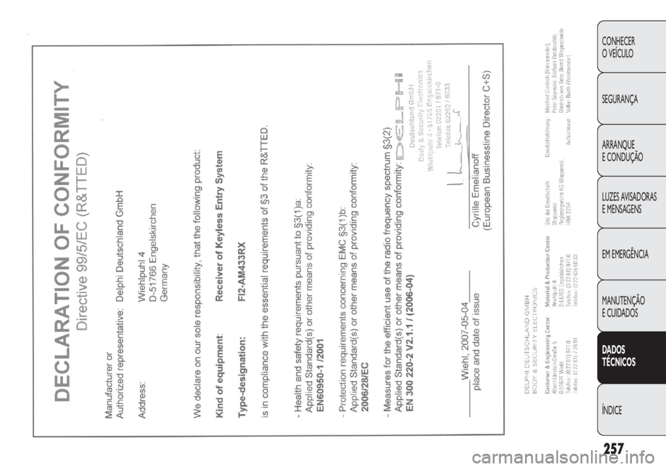 FIAT DOBLO COMBI 2011 Manual de Uso e Manutenção (in Portuguese) 257
CONHECER
O VEÍCULO
SEGURANÇA
ARRANQUE
E CONDUÇÃO
LUZES AVISADORAS
E MENSAGENS
EM EMERGÊNCIA
MANUTENÇÃO
E CUIDADOS
DADOS
TÉCNICOS
ÍNDICE FIAT DOBLO COMBI 2011 Manual de Uso e Manutenção (in Portuguese) 257
CONHECER
O VEÍCULO
SEGURANÇA
ARRANQUE
E CONDUÇÃO
LUZES AVISADORAS
E MENSAGENS
EM EMERGÊNCIA
MANUTENÇÃO
E CUIDADOS
DADOS
TÉCNICOS
ÍNDICE