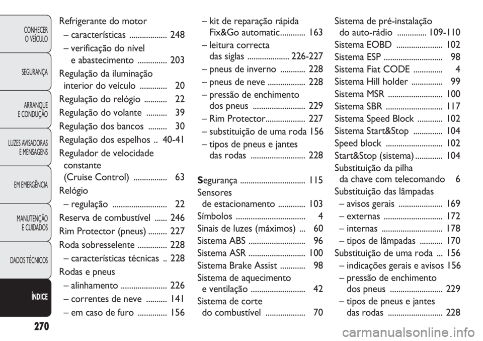 FIAT DOBLO COMBI 2011 Manual de Uso e Manutenção (in Portuguese) 270
CONHECER
O VEÍCULO
SEGURANÇA
ARRANQUE
E CONDUÇÃO
LUZES AVISADORAS
E MENSAGENS
EM EMERGÊNCIA
MANUTENÇÃO
E CUIDADOS
DADOS TÉCNICOS
ÍNDICE
Refrigerante do motor
– características ....... FIAT DOBLO COMBI 2011 Manual de Uso e Manutenção (in Portuguese) 270
CONHECER
O VEÍCULO
SEGURANÇA
ARRANQUE
E CONDUÇÃO
LUZES AVISADORAS
E MENSAGENS
EM EMERGÊNCIA
MANUTENÇÃO
E CUIDADOS
DADOS TÉCNICOS
ÍNDICE
Refrigerante do motor
– características .......