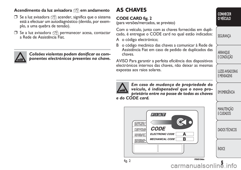 FIAT DOBLO COMBI 2011 Manual de Uso e Manutenção (in Portuguese) 5
CONHECER
O VEÍCULO
SEGURANÇA
ARRANQUE
E CONDUÇÃO
LUZES AVISADORAS
E MENSAGENS
EM EMERGÊNCIA
MANUTENÇÃO
E CUIDADOS
DADOS TÉCNICOS
ÍNDICE
AS CHAVES
CODE CARD fig. 2
(para versões/mercado FIAT DOBLO COMBI 2011 Manual de Uso e Manutenção (in Portuguese) 5
CONHECER
O VEÍCULO
SEGURANÇA
ARRANQUE
E CONDUÇÃO
LUZES AVISADORAS
E MENSAGENS
EM EMERGÊNCIA
MANUTENÇÃO
E CUIDADOS
DADOS TÉCNICOS
ÍNDICE
AS CHAVES
CODE CARD fig. 2
(para versões/mercado