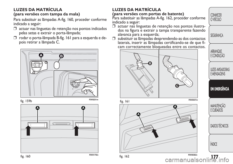FIAT DOBLO COMBI 2014 Manual de Uso e Manutenção (in Portuguese) F0V0037mfig. 161
F0V0179mfig. 160
F0V0231mfig. 159b
LUZES DA MATRÍCULA
(para versões com portas de batente)
Para substituir as lâmpadas A-fig. 162, proceder conforme
indicado a seguir:
❒actuar n FIAT DOBLO COMBI 2014 Manual de Uso e Manutenção (in Portuguese) F0V0037mfig. 161
F0V0179mfig. 160
F0V0231mfig. 159b
LUZES DA MATRÍCULA
(para versões com portas de batente)
Para substituir as lâmpadas A-fig. 162, proceder conforme
indicado a seguir:
❒actuar n