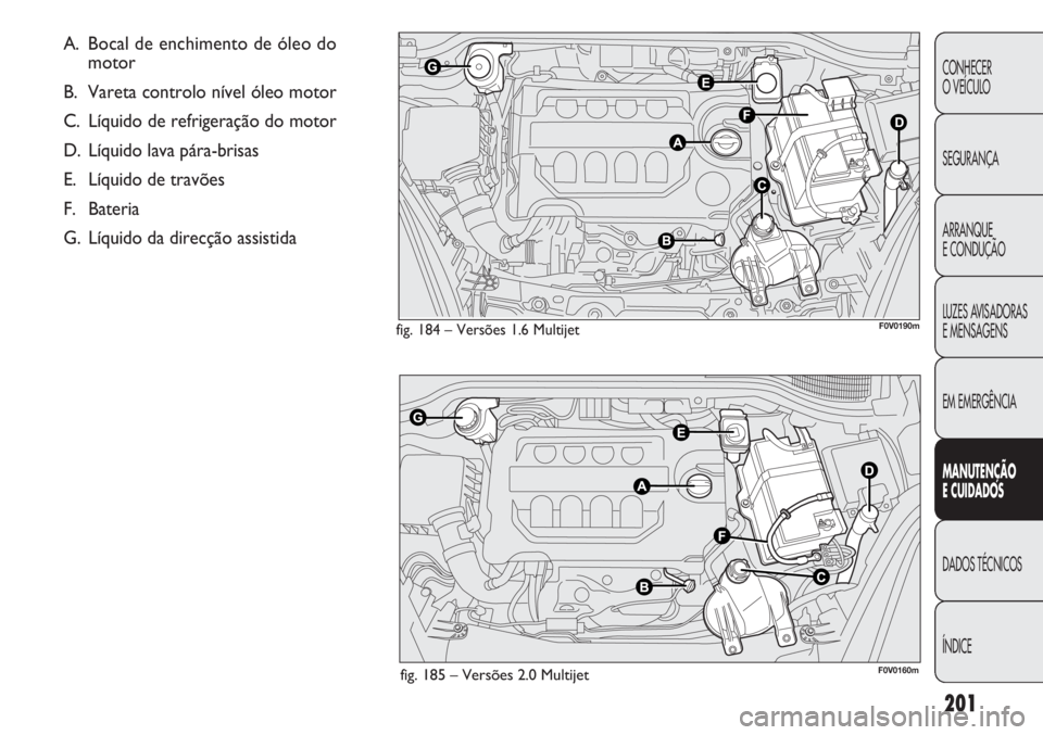 FIAT DOBLO COMBI 2014 Manual de Uso e Manutenção (in Portuguese) 201
CONHECER
O VEÍCULO
SEGURANÇA
ARRANQUE
E CONDUÇÃO
LUZES AVISADORAS
E MENSAGENS
EM EMERGÊNCIA
MANUTENÇÃ O
E CUID ADOS
DADOS TÉCNICOS
ÍNDICE
fig. 184 – Versões 1.6 Multijet F0V0190m
fig. FIAT DOBLO COMBI 2014 Manual de Uso e Manutenção (in Portuguese) 201
CONHECER
O VEÍCULO
SEGURANÇA
ARRANQUE
E CONDUÇÃO
LUZES AVISADORAS
E MENSAGENS
EM EMERGÊNCIA
MANUTENÇÃ O
E CUID ADOS
DADOS TÉCNICOS
ÍNDICE
fig. 184 – Versões 1.6 Multijet F0V0190m
fig.