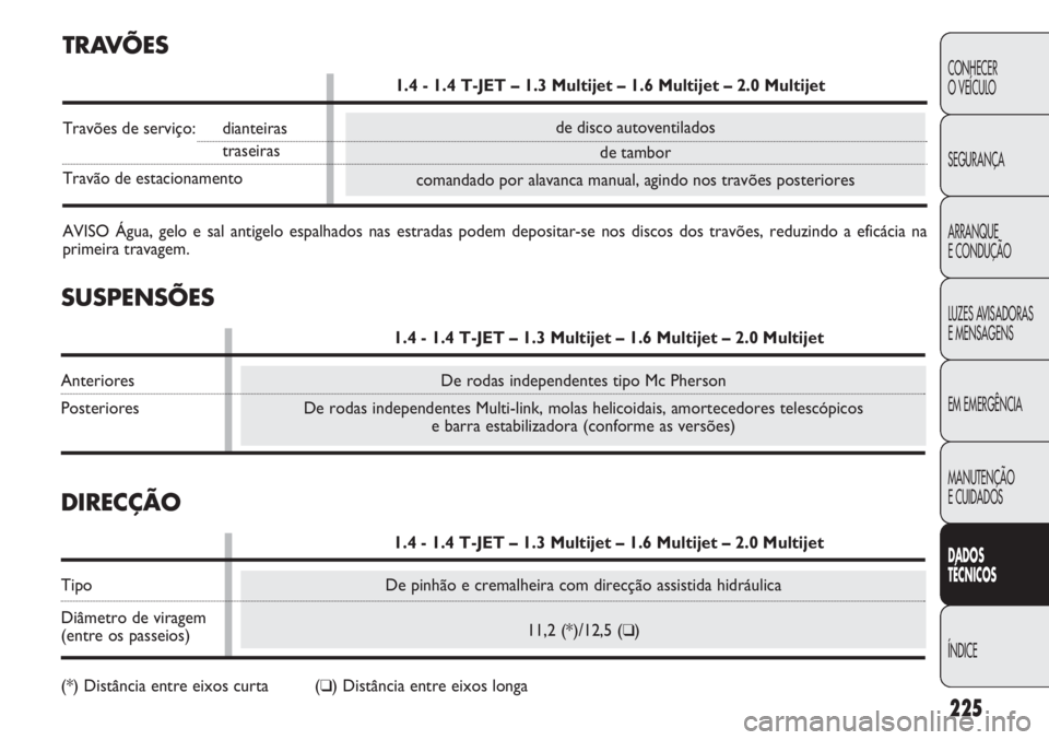 FIAT DOBLO COMBI 2014 Manual de Uso e Manutenção (in Portuguese) 225
CONHECER
O VEÍCULO
SEGURANÇA
ARRANQUE
E CONDUÇÃO
LUZES AVISADORAS
E MENSAGENS
EM EMERGÊNCIA
MANUTENÇÃO
E CUIDADOS
DA DOS
T ÉCNICOS
ÍNDICE
De pinhão e cremalheira com direcção assistid FIAT DOBLO COMBI 2014 Manual de Uso e Manutenção (in Portuguese) 225
CONHECER
O VEÍCULO
SEGURANÇA
ARRANQUE
E CONDUÇÃO
LUZES AVISADORAS
E MENSAGENS
EM EMERGÊNCIA
MANUTENÇÃO
E CUIDADOS
DA DOS
T ÉCNICOS
ÍNDICE
De pinhão e cremalheira com direcção assistid