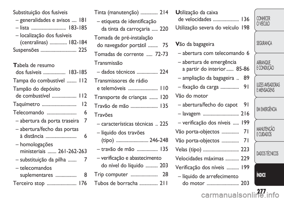 FIAT DOBLO COMBI 2013  Manual de Uso e Manutenção (in Portuguese) 277
CONHECER
O VEÍCULO
SEGURANÇA
ARRANQUE
E CONDUÇÃO
LUZES AVISADORAS 
E MENSAGENS
EM EMERGÊNCIA
MANUTENÇÃO
E CUIDADOS
DADOS TÉCNICOS
ÍNDICE
Substituição dos fusíveis
– generalidades e a
