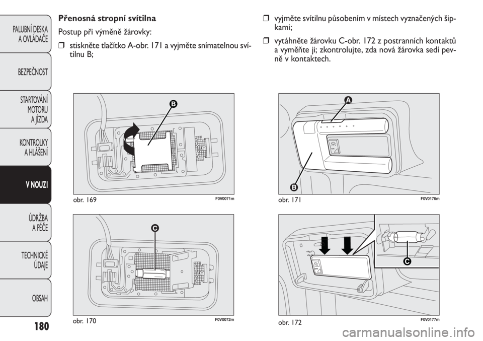FIAT DOBLO COMBI 2011  Návod k použití a údržbě (in Czech) F0V0072mobr. 170


F0V0176mobr. 171
❒vyjměte svítilnu působením v místech vyznačených šip-
kami;
❒vytáhněte žárovku C-obr. 172 z postranních kontaktů
a vyměňte ji; zkontrolujte