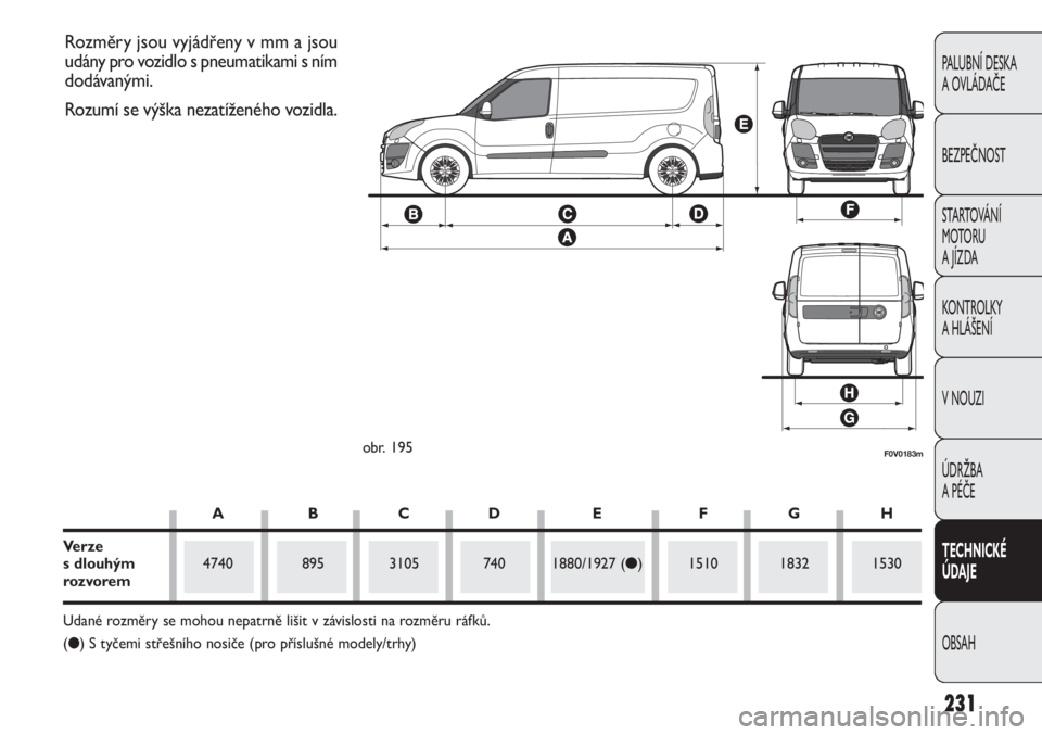 FIAT DOBLO COMBI 2011 Návod k použití a údržbě (in Czech) 231
PALUBNÍ DESKA
A OVLÁDAČE
BEZPEČNOST
STARTOVÁNÍ
M OTO RU
A JÍZDA
KONTROLKY
A HLÁŠENÍ
V NOUZI
ÚDRŽBA
A PÉČE
TECHNICKÉ
ÚDAJE
OBSAH
F0V0183mobr. 195
Rozměry jsou vyjádřeny v FIAT DOBLO COMBI 2011 Návod k použití a údržbě (in Czech) 231
PALUBNÍ DESKA
A OVLÁDAČE
BEZPEČNOST
STARTOVÁNÍ
M OTO RU
A JÍZDA
KONTROLKY
A HLÁŠENÍ
V NOUZI
ÚDRŽBA
A PÉČE
TECHNICKÉ
ÚDAJE
OBSAH
F0V0183mobr. 195
Rozměry jsou vyjádřeny v