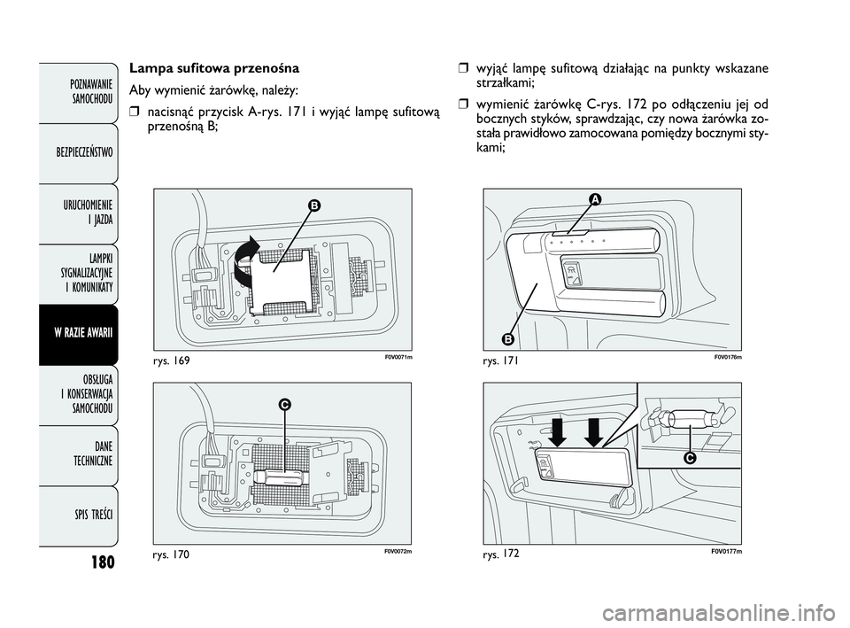 FIAT DOBLO COMBI 2010  Instrukcja obsługi (in Polish) 180
F0V0072mrys. 170


F0V0176mrys. 171
❒wyjąć lampę sufitową działając na punkty wskazane
strzałkami;
❒wymienić żarówkę C-rys. 172 po odłączeniu jej od
bocznych styków, sprawdza